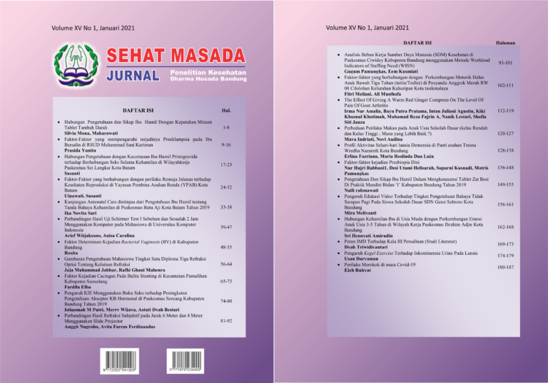 Sampul Vol. 15 No. 1 (2021): Jurnal Sehat Masada