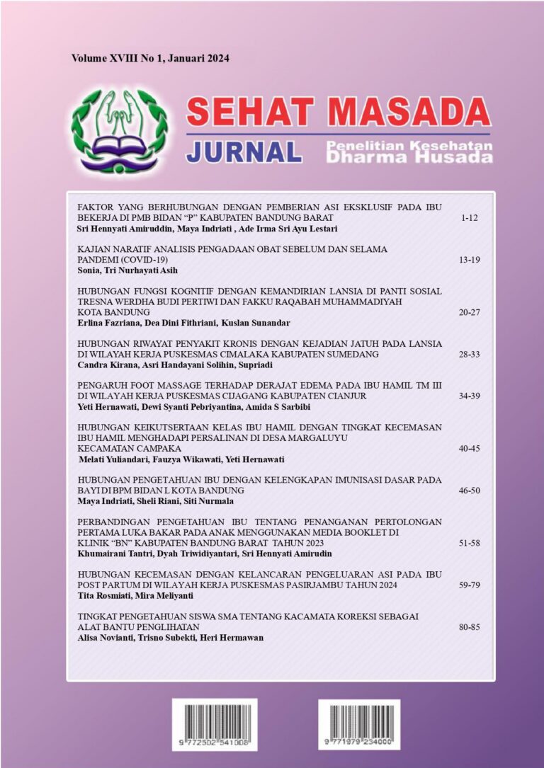 Sampul Vol. 18 No. 1 (2024): Jurnal Sehat Masada