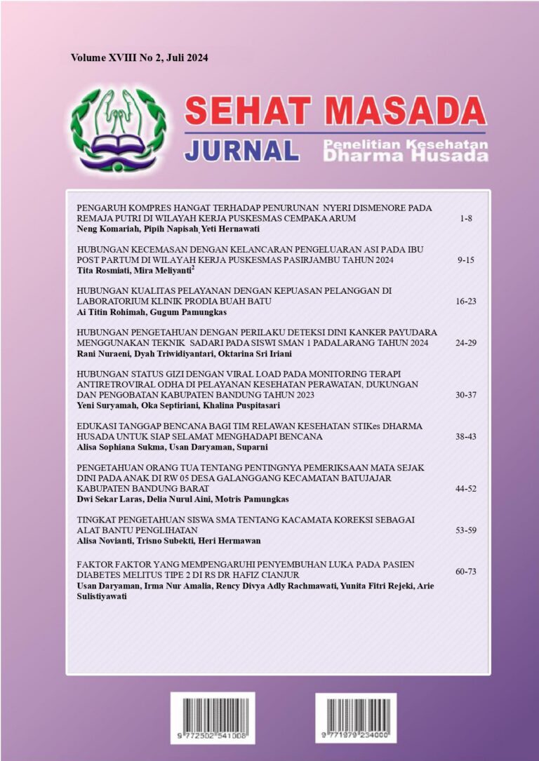 Sampul Vol. 18 No. 2 (2024): Jurnal Sehat Masada