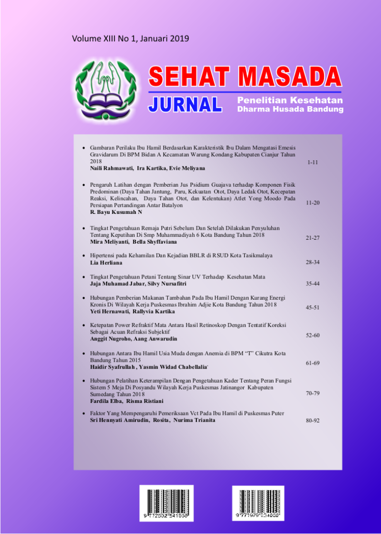 Sampul Vol. 13 No. 1 (2019): Jurnal Sehat Masada