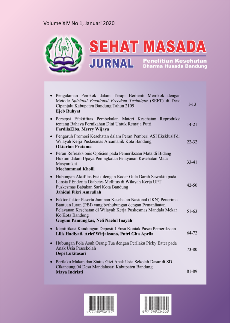 Sampul Vol. 14 No. 1 (2020): Jurnal Sehat Masada