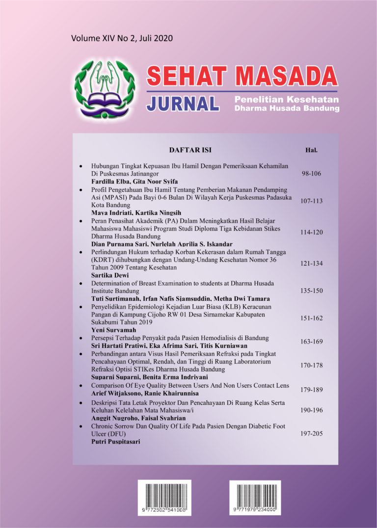 Sampul Vol. 14 No. 2 (2020): Jurnal Sehat Masada